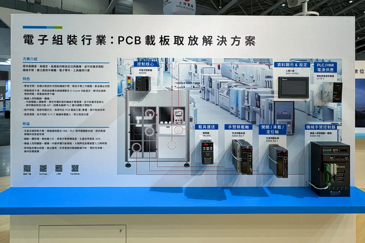 Delta PCB board picking and placing solution